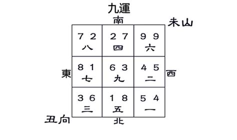 未山醜向